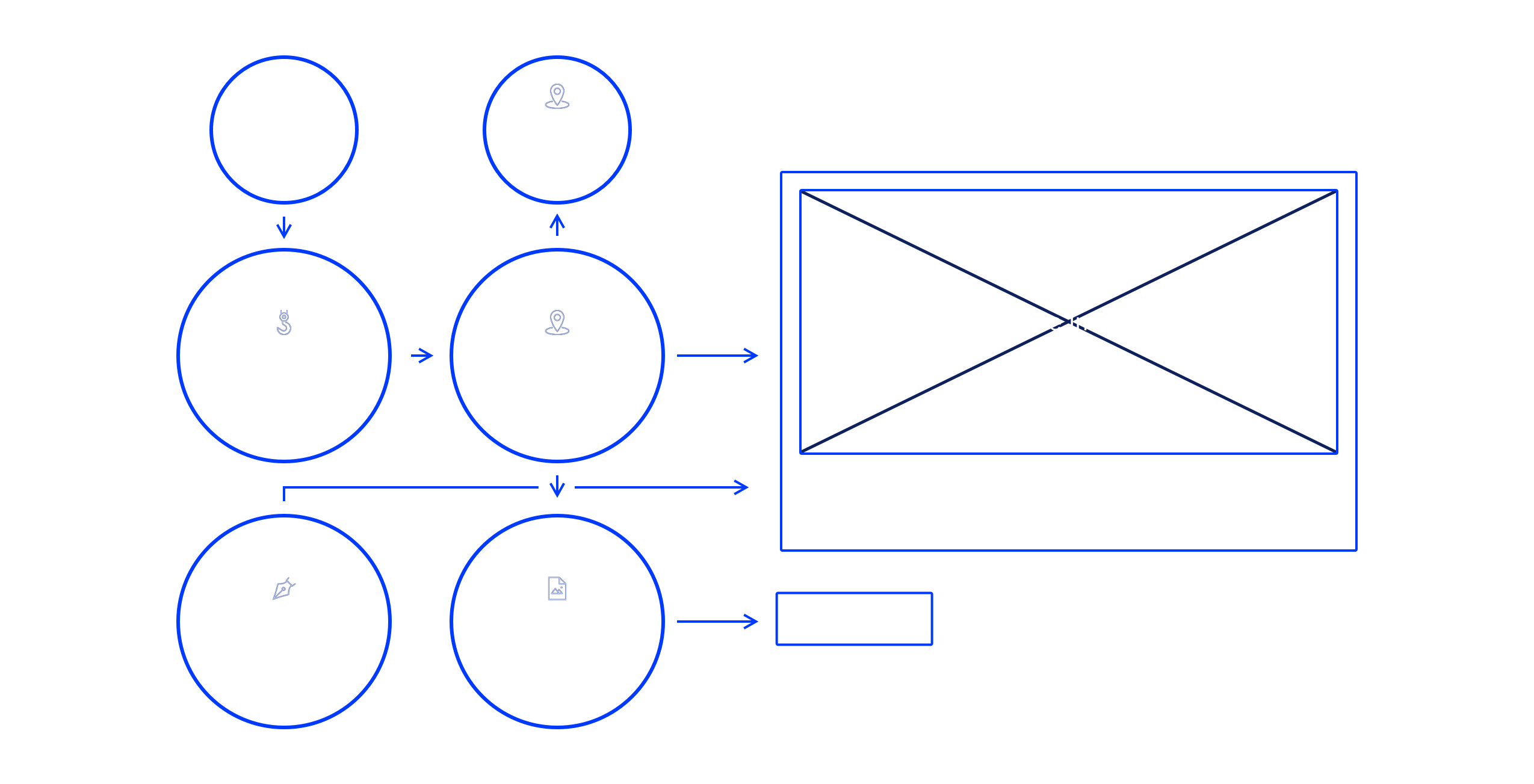 chart_architecture